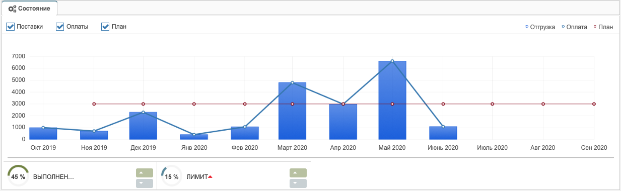 Ineron Analytics